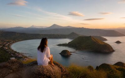 Travel Itinerary for Indonesia: Expert Planning Guide